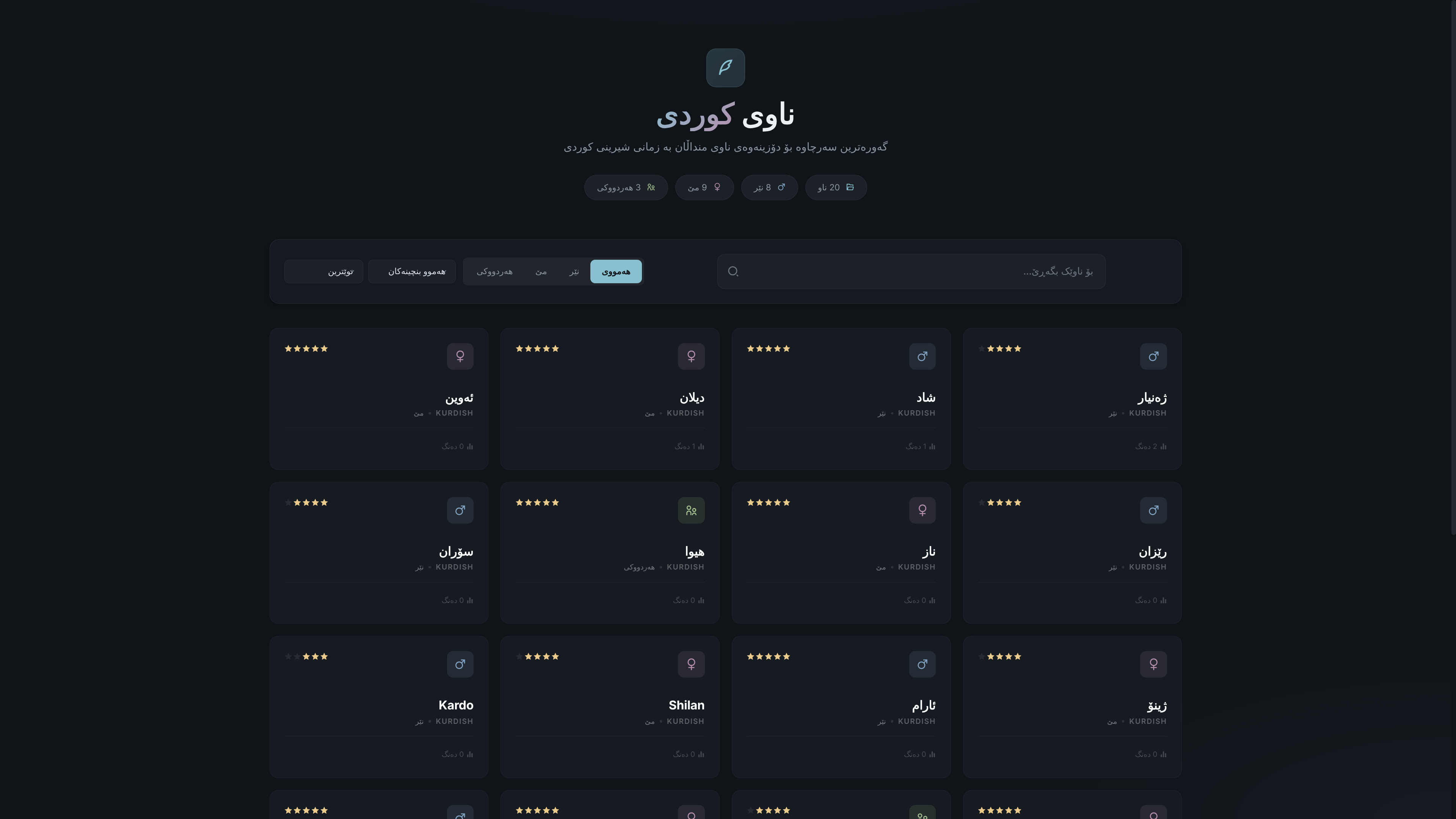 Kurdish Names Project